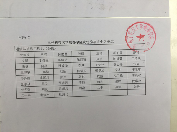 通信系开展2017届院优秀毕业生评选工作