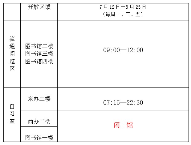 2021年暑期图书馆开馆通知