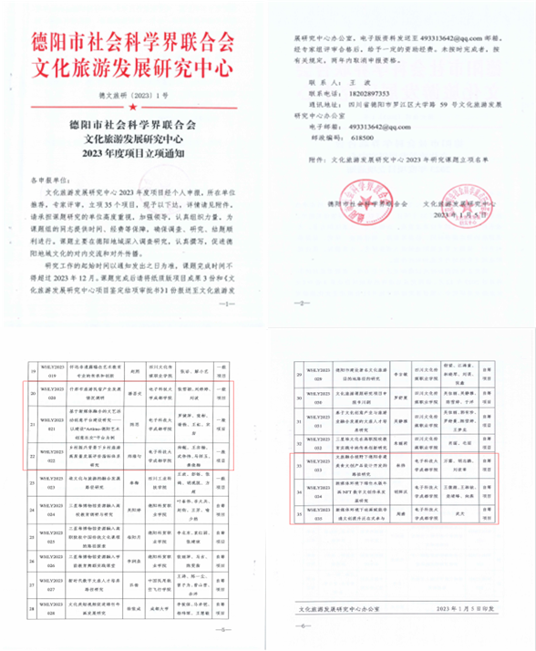 我校6个课题获2023年度德阳市社科联文化旅游发展中心项目立项