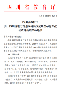 喜报！我校5个省级应用型示范专业建设点全部通过省教育厅验收